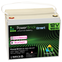PowerBrick Pro